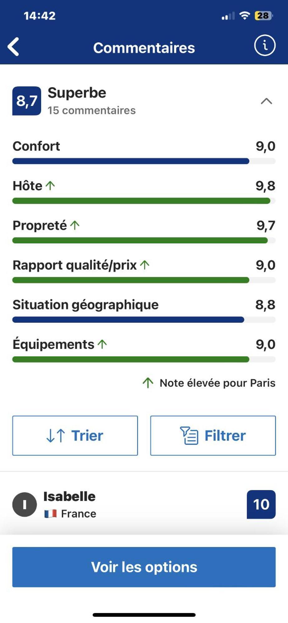 Jolie Cosy * Parigi